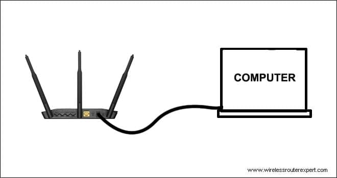connect to computer